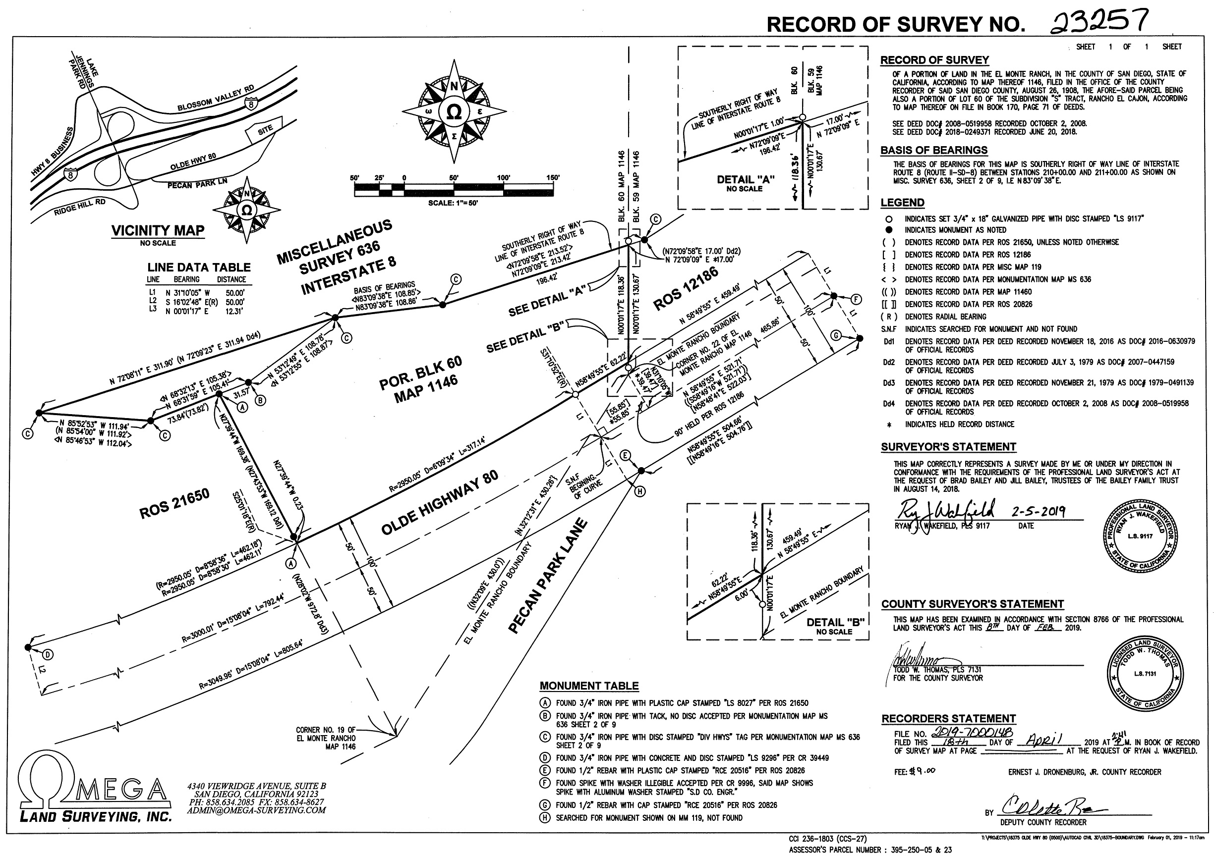 Boundary Surveys Omega Land Surveying Inc